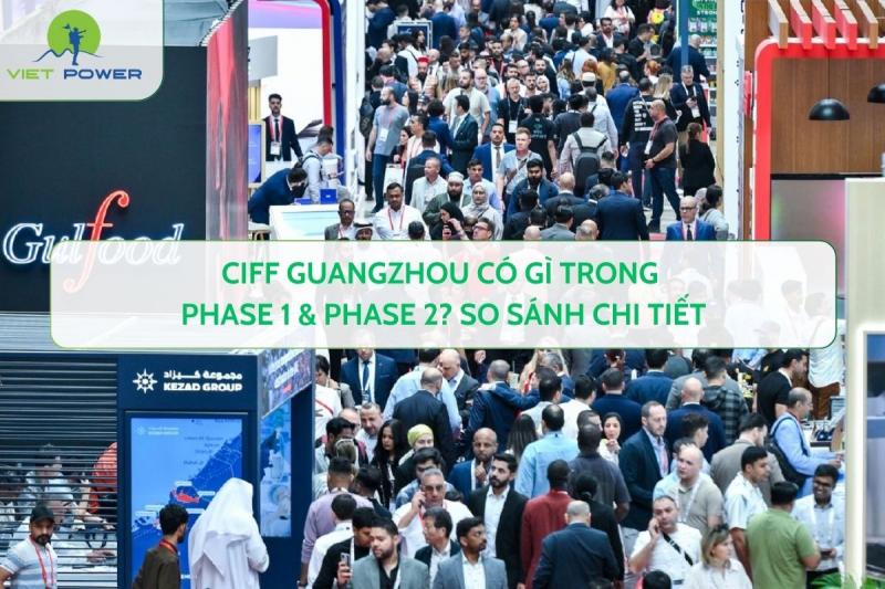Hội Chợ Thực Phẩm Gulfood: Triển Lãm Thực Phẩm Lớn Nhất Thế Giới